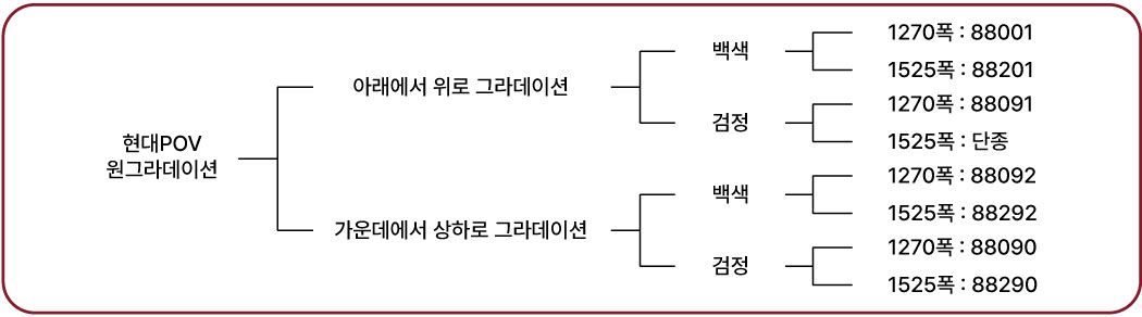 44c9618218c33c756119cc83881aca07_1756861